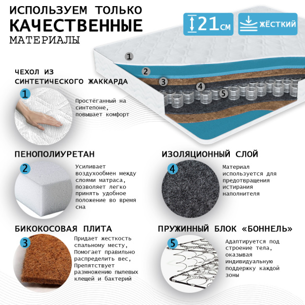 Матрас Комфорт РИДЖ 900*1900