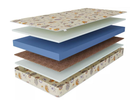 Матрас Здоровый сон-Соня 800*1600